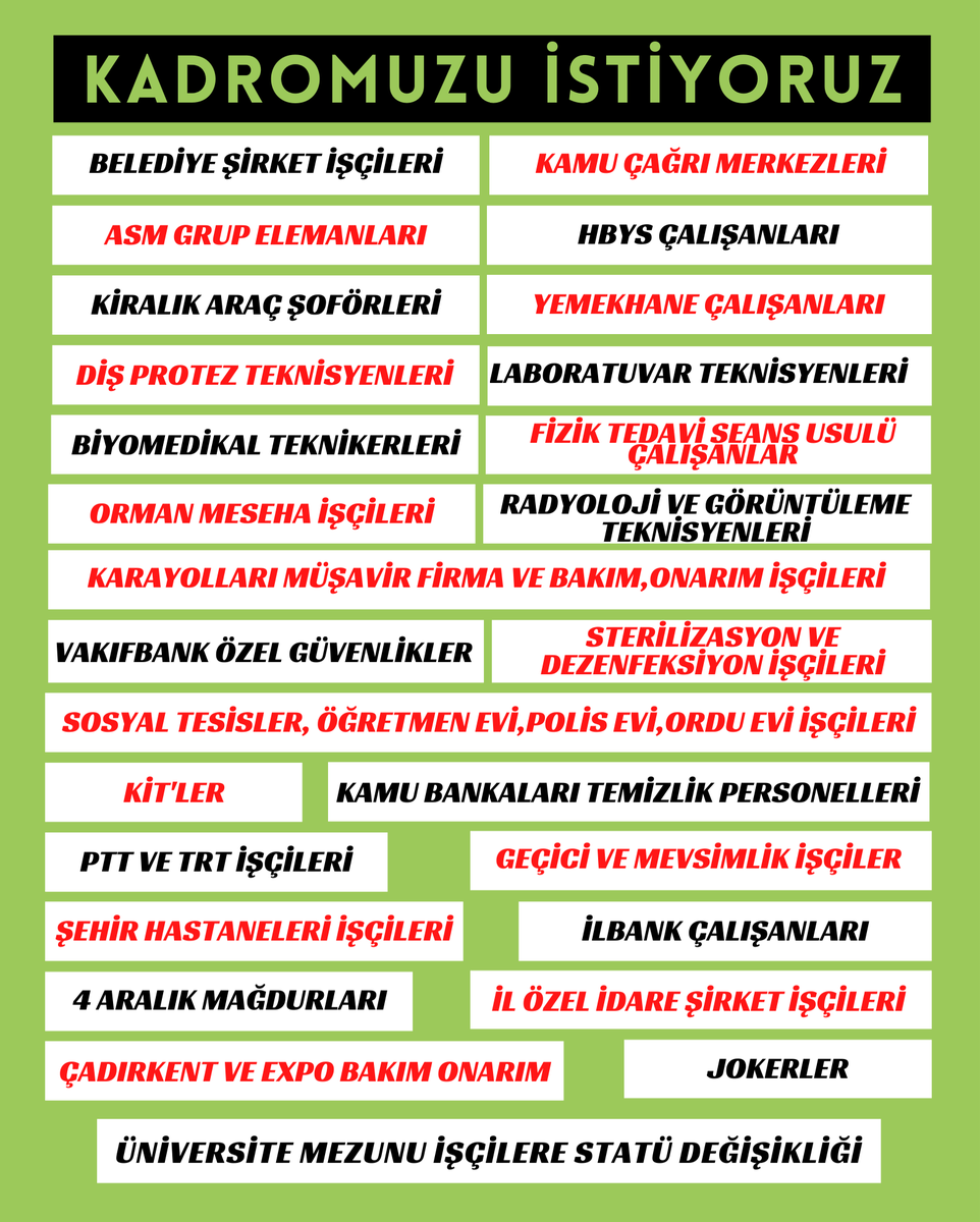FatihOksuz28's tweet photo. KamuÇağrıMerkezi
AsmGrupElemanları
BelediyeŞirketİşçileri
%70'etakılanlar,Karayolları,
KamuSosyalTesisleri,KİT'ler  KADROYA alınsın.
Üniversite mezunu işçilere isteğe bağlı statü değişikliği verilsin.
@vedatbilgn 
AsmGrup ElemanKadro
BugünGündem KamuTaşeronu https://t.co/AfNuXUwNtw