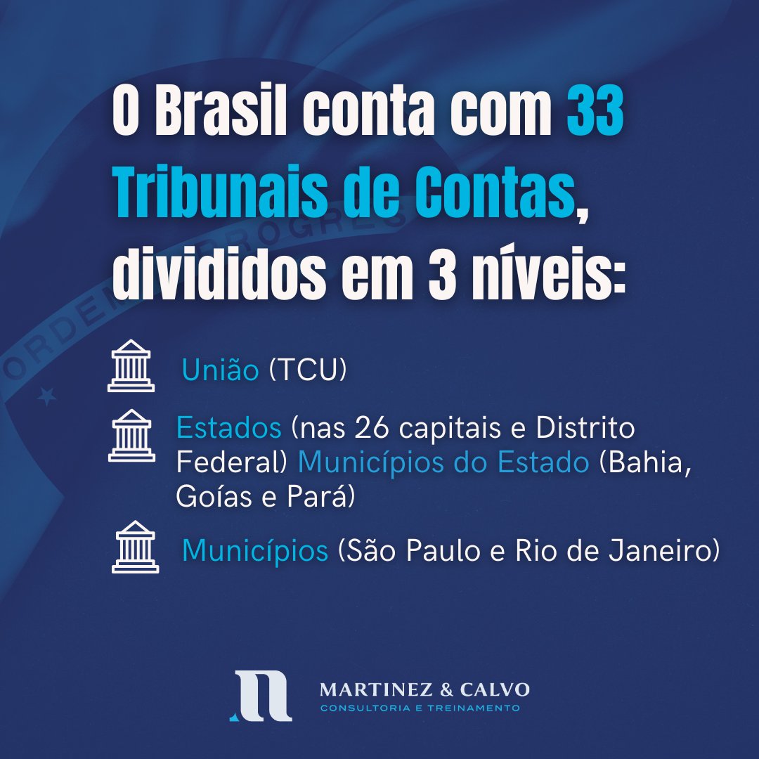 Martinez_Calvo1's tweet photo. A Martinez &amp; Calvo parabeniza as Cortes de Contas!
#martinezecalvo #consultoria #treinamento #capacitação https://t.co/5P9H5ek6o3