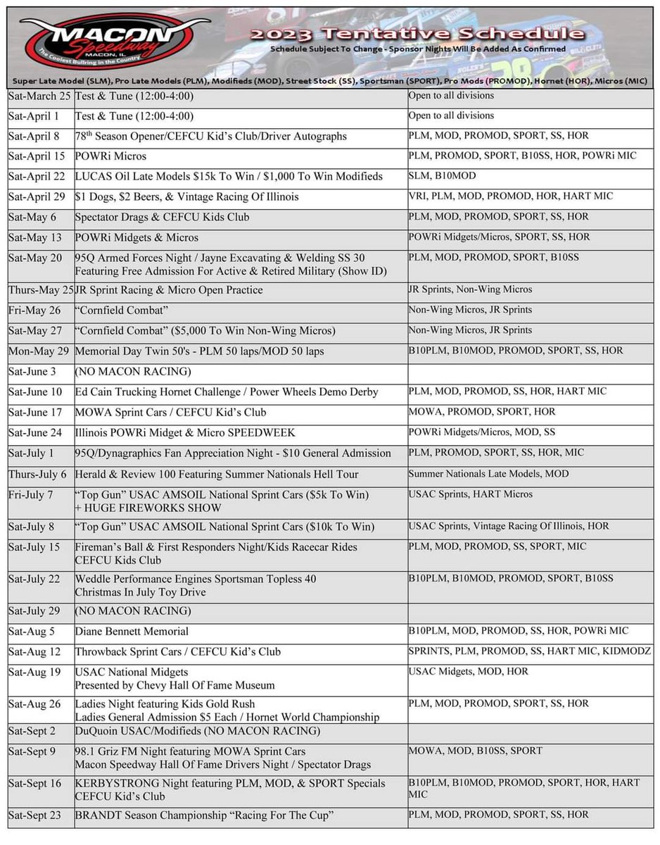 Macon Speedway (@maconspeedway) on Twitter photo For those that maybe missed the release on the website or on Facebook, here's the 2023 Tentative <a href="/maconspeedway/">Macon Speedway</a> schedule. Looking forward to a great season! For those that maybe missed the release on the website or on Facebook, here's the 2023 Tentative <a href="/maconspeedway/">Macon Speedway</a> schedule. Looking forward to a great season!