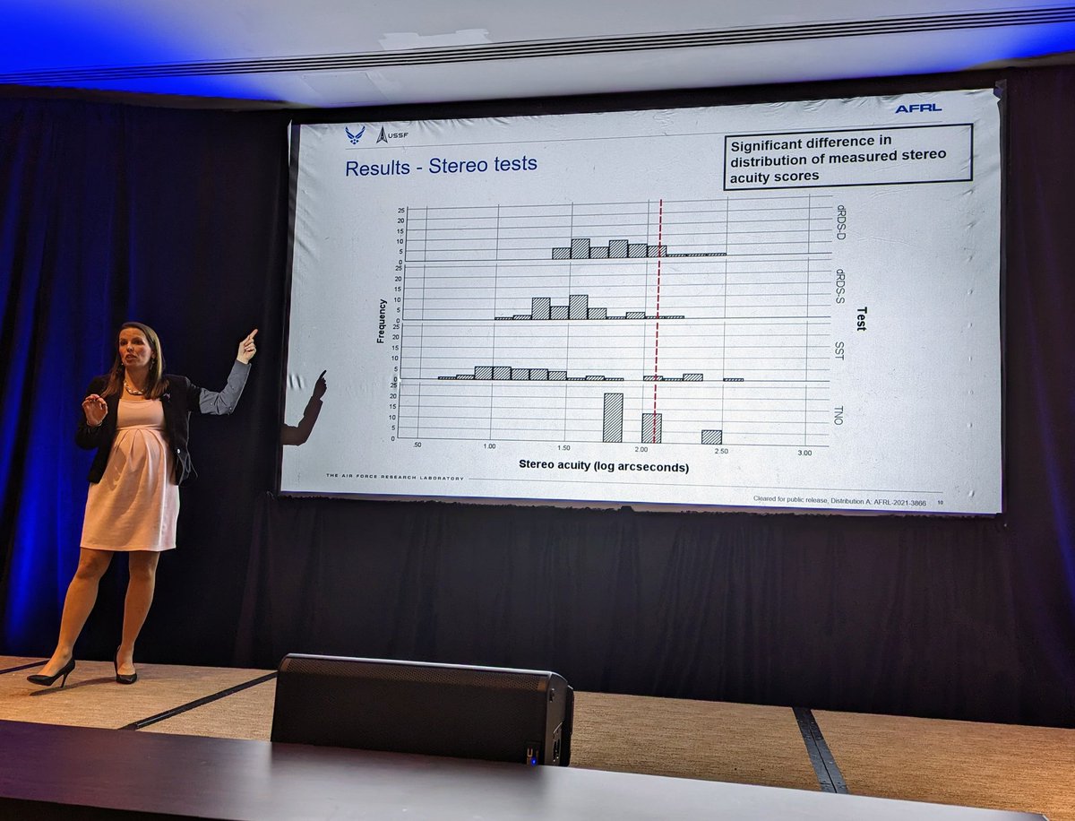 Nick Holliman (@binocularity) on Twitter photo Wing Commander Bonnie Posselt MD, <a href="/Bonposselt/">Bonnie Posselt</a>, presenting her PhD work on pilot stereo vision testing as the @sdnaconf keynote this morning: We need better stereo vision tests all round. Wing Commander Bonnie Posselt MD, <a href="/Bonposselt/">Bonnie Posselt</a>, presenting her PhD work on pilot stereo vision testing as the @sdnaconf keynote this morning: We need better stereo vision tests all round.