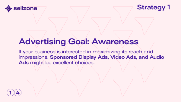 sellzonecom's tweet photo. In this post, we will cover Amazon advertising strategies in detail, so that you can easily and happily increase your profits by 10X with the help of #advertising on #Amazon. Read the full guide here: https://t.co/Z6Hf2FXymY
#amazonbusiness  #amazonseller #ecommercetips https://t.co/EHsHDAqj5K