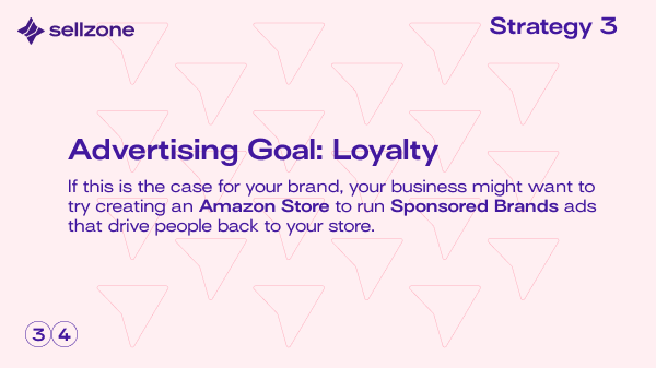 sellzonecom's tweet photo. In this post, we will cover Amazon advertising strategies in detail, so that you can easily and happily increase your profits by 10X with the help of #advertising on #Amazon. Read the full guide here: https://t.co/Z6Hf2FXymY
#amazonbusiness  #amazonseller #ecommercetips https://t.co/EHsHDAqj5K