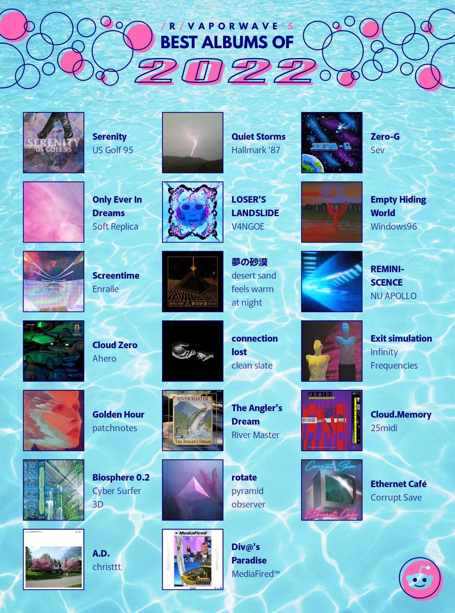 enraile's tweet photo. We did it reddit!
If you like Screentime, there’s plenty of tapes still available for sale at Kats Kill Records! https://t.co/JfAQ6MP18A