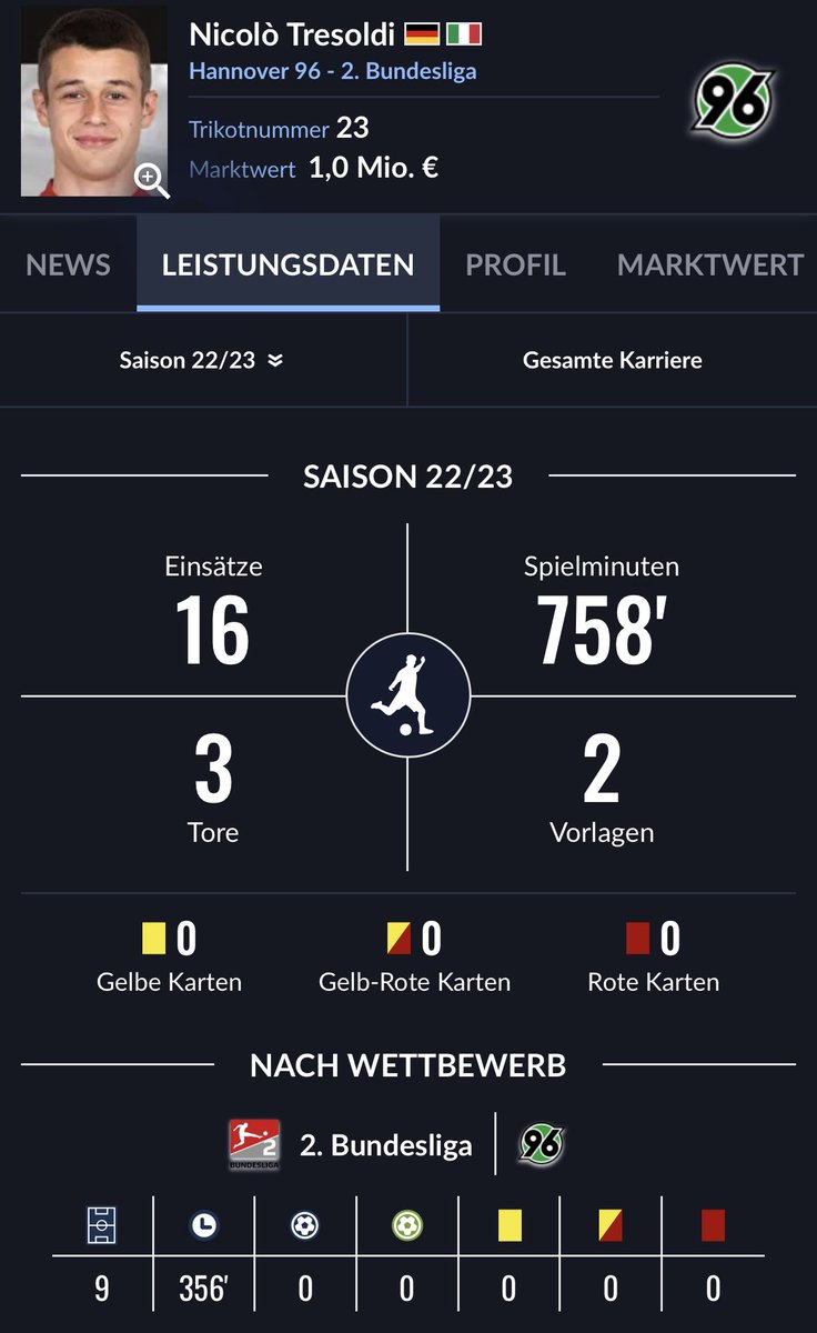 Leo ♌️ tweet media