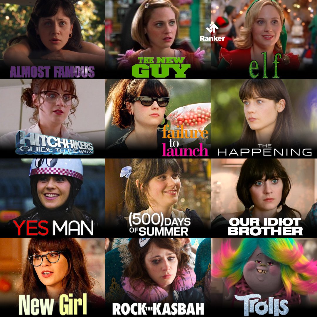 Happy Birthday What is your favorite thing she\s starred in so far? 