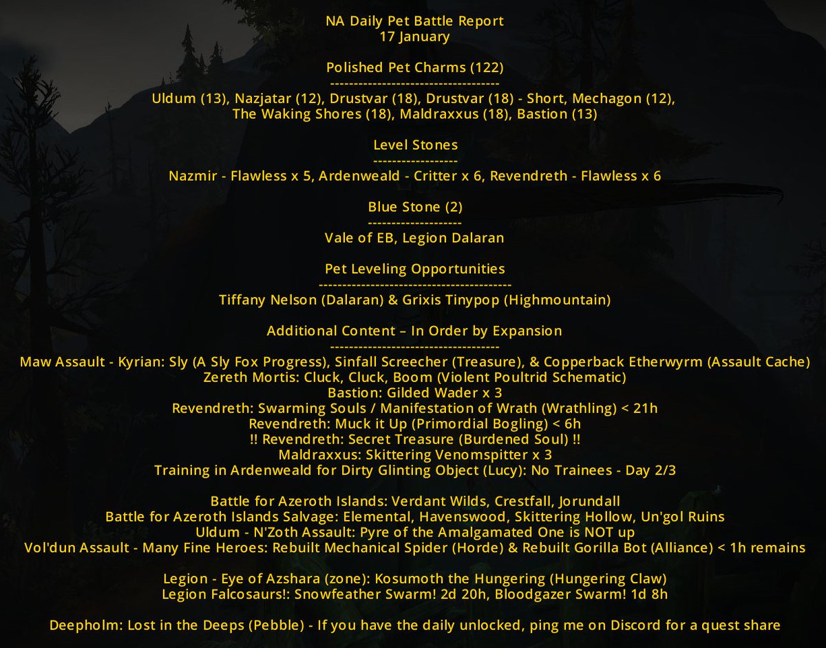 Daily Pet Battle Report - Battles - of Forums