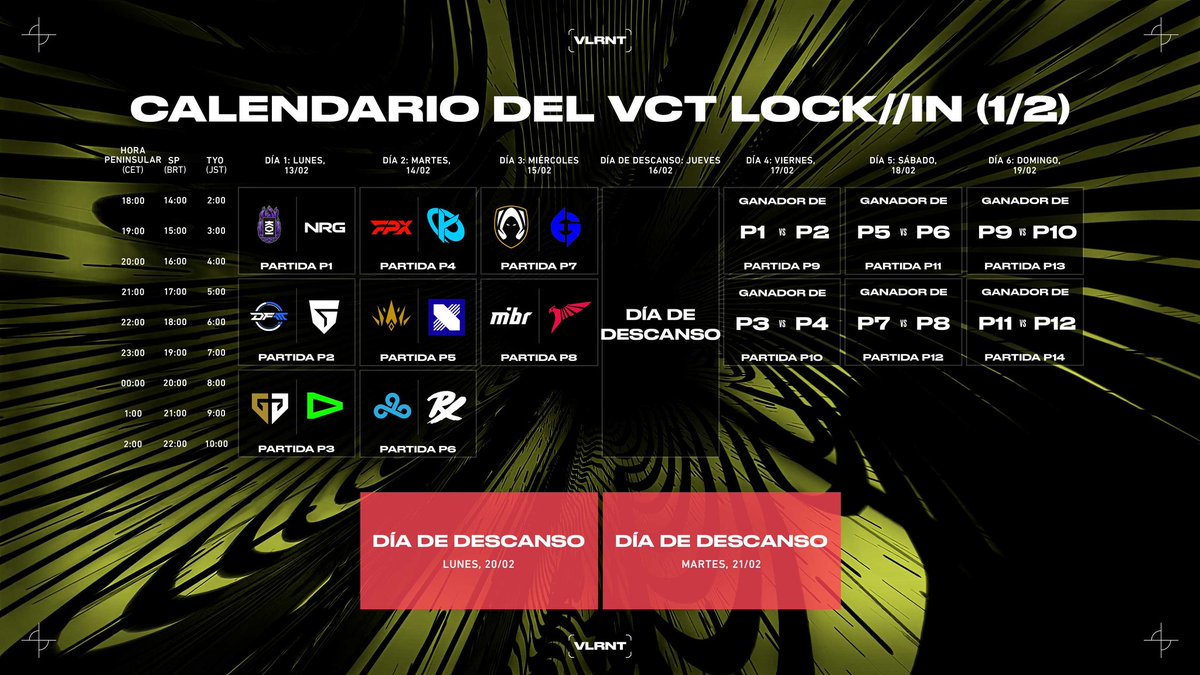 Lembo006's tweet photo. Este es el calendario completo del #VCT Lock-in en Brasil, el primer torneo de Valorant en 2023.

El formato es eliminación directa, por lo que algunos sólo jugarán un BO3. Además GIANTS-KOI-Heretics podrían cruzarse en su bracket y Leviatan-KRÜ lo mismo, estad atentos 🧐 https://t.co/hufkxikaTN