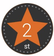 Crystalkat44's tweet image. I have officially lost 2 Stone 💪💪

That’s the weight I put on through cancer and Adult Stills treatment aka steroids.  

Thank you to my amazing SW Consultant and Group buddies.  

We got this 💪💪

#slimmingworld #slimmingworlduk