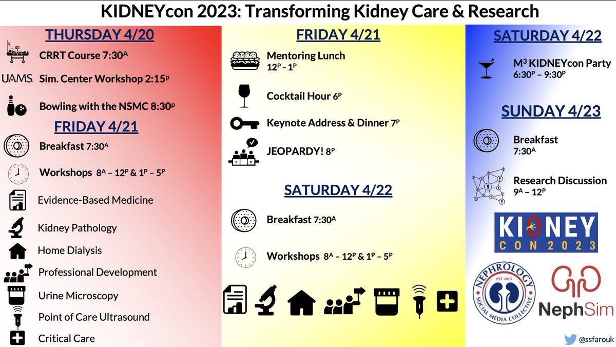 #KIDNEYcon 2023 registration opens tomorrow!

4/20 - 4/23

kidneycon.org/registration

Travel grants available! @KIDNEYcon @NSMCInternship  #Nephrology #NephForward #MedEd