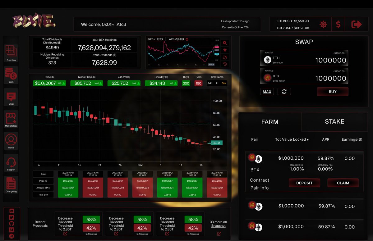 BIXIE Token tweet media