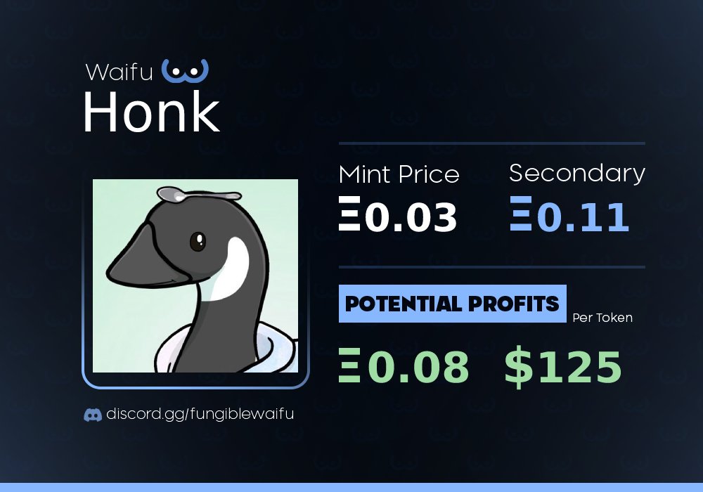 Waifu users secured multiple Honk NFTs with ease ✍️