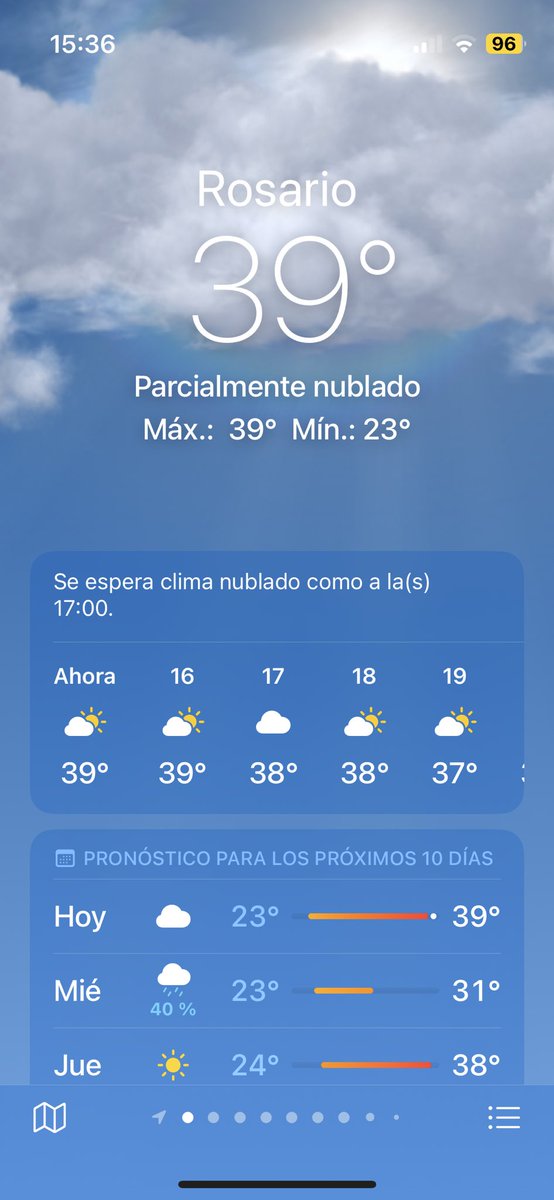 Dedicado a todos los del Team verano...