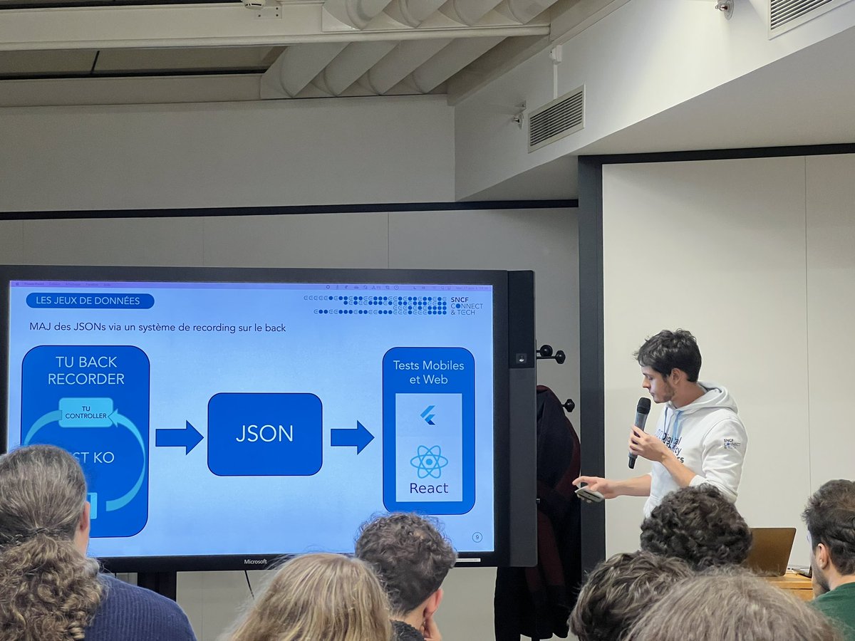 🧪 Une approche très intéressante de stratégie de #testing  avec @r_FlutterDev, présentée par l’équipe de @SNCFConnectTech : enregistrer les résultats des TU back comme des « snapshots » 📸 et les utiliser comme input des Tests front 🧪📲 @FlutterParis @FlutterFrance