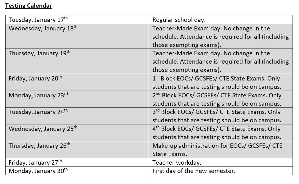 Southern Guilford tweet media