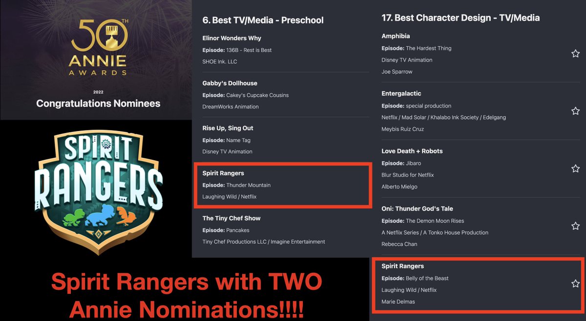 joeytainment's tweet image. Oh hell yeah Spirit Rangers is nominated for TWO @AnnieAwards! Congrats to all of the nominees!!
#SpiritRangers