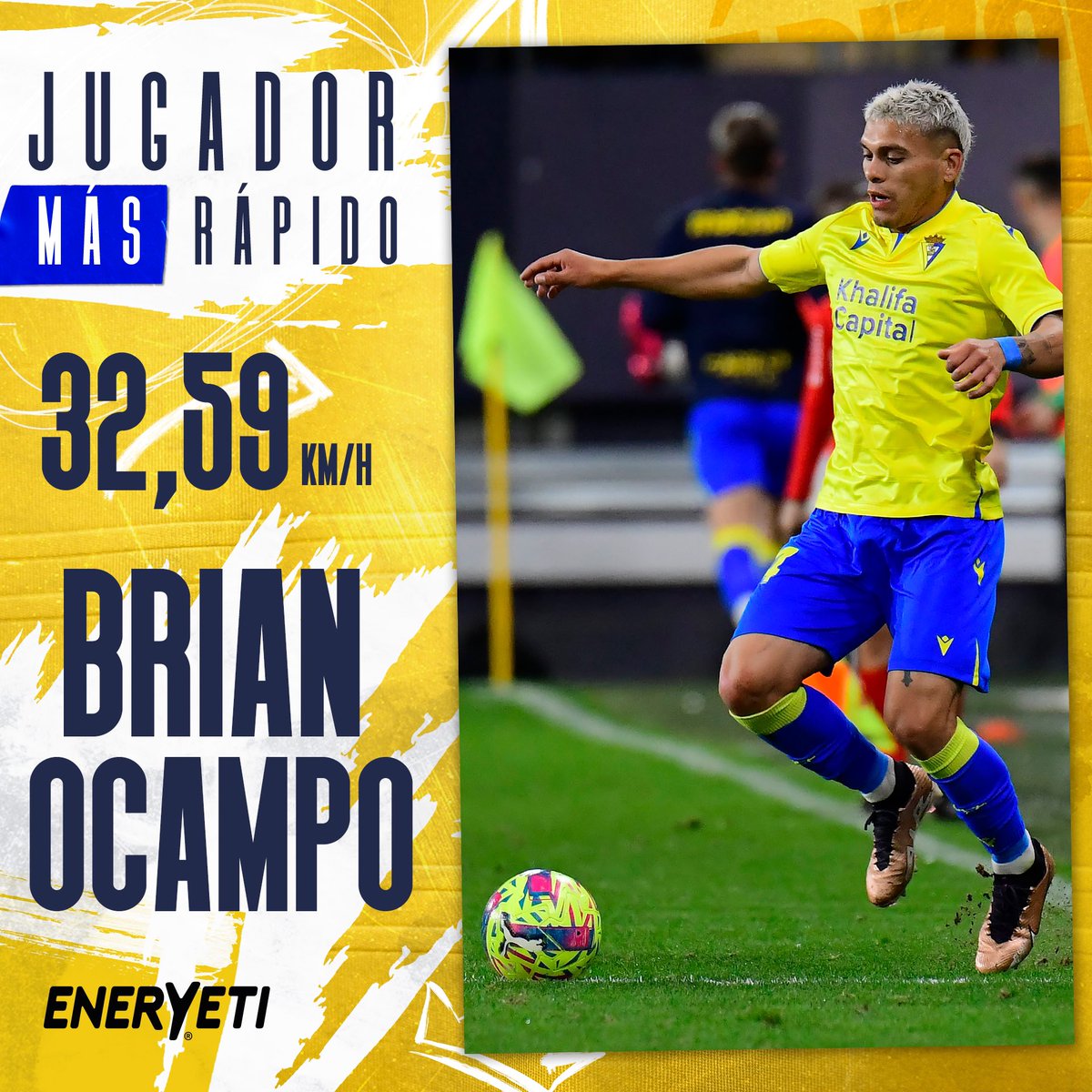 Cádiz Club de Fútbol (@cadiz_cf) on Twitter photo ⚡️ <a href="/Brianocamp7/">Brian Ocampo</a> fue nuestro jugador más rápido en el #CádizElche alcanzando los 32,59 km/h ⚡️
⚡️ Jugador @Eneryeti_drink de la jornada 17 ⚡️ ⚡️ <a href="/Brianocamp7/">Brian Ocampo</a> fue nuestro jugador más rápido en el #CádizElche alcanzando los 32,59 km/h ⚡️
⚡️ Jugador @Eneryeti_drink de la jornada 17 ⚡️