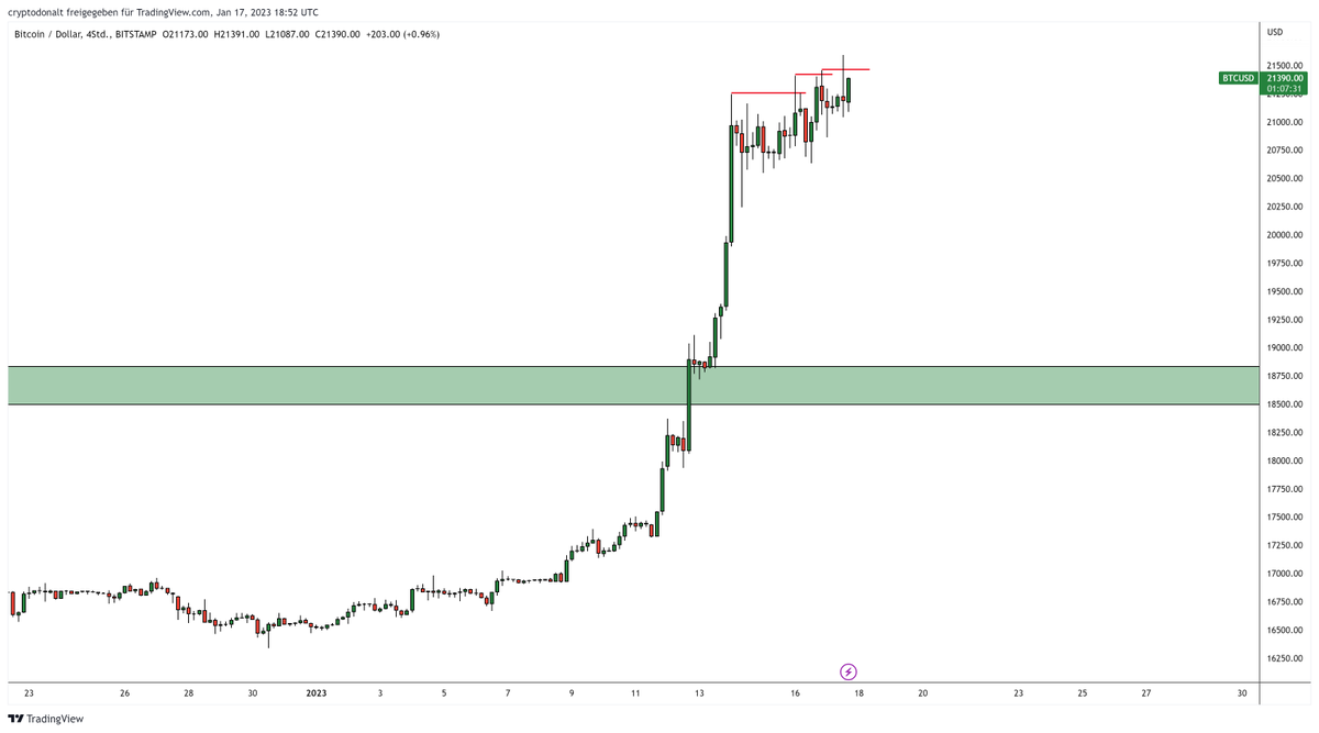 SFP short
SFP short
SFP short

SFP stay fucking poor