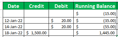 Francis_LEV8's tweet photo. how i went from 0/month salary to $1500/month...?

shit actually happened last nov-dec and didnt receive 1.5x my salary. but if you know your value and understand that you have the necessary skills, you will find other gigs in no time. 

#web3jobsph #web3jobs #web3community https://t.co/YrAq2Mvil3