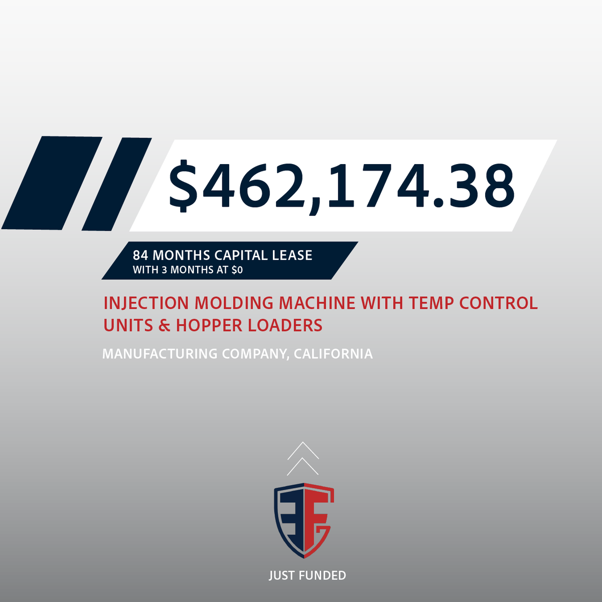 EFGLLC's tweet photo. 3 Months at $0 

At EFG, we look at every company's equipment needs and find them the best possible financing solution. https://t.co/bcRzS5Qk3X