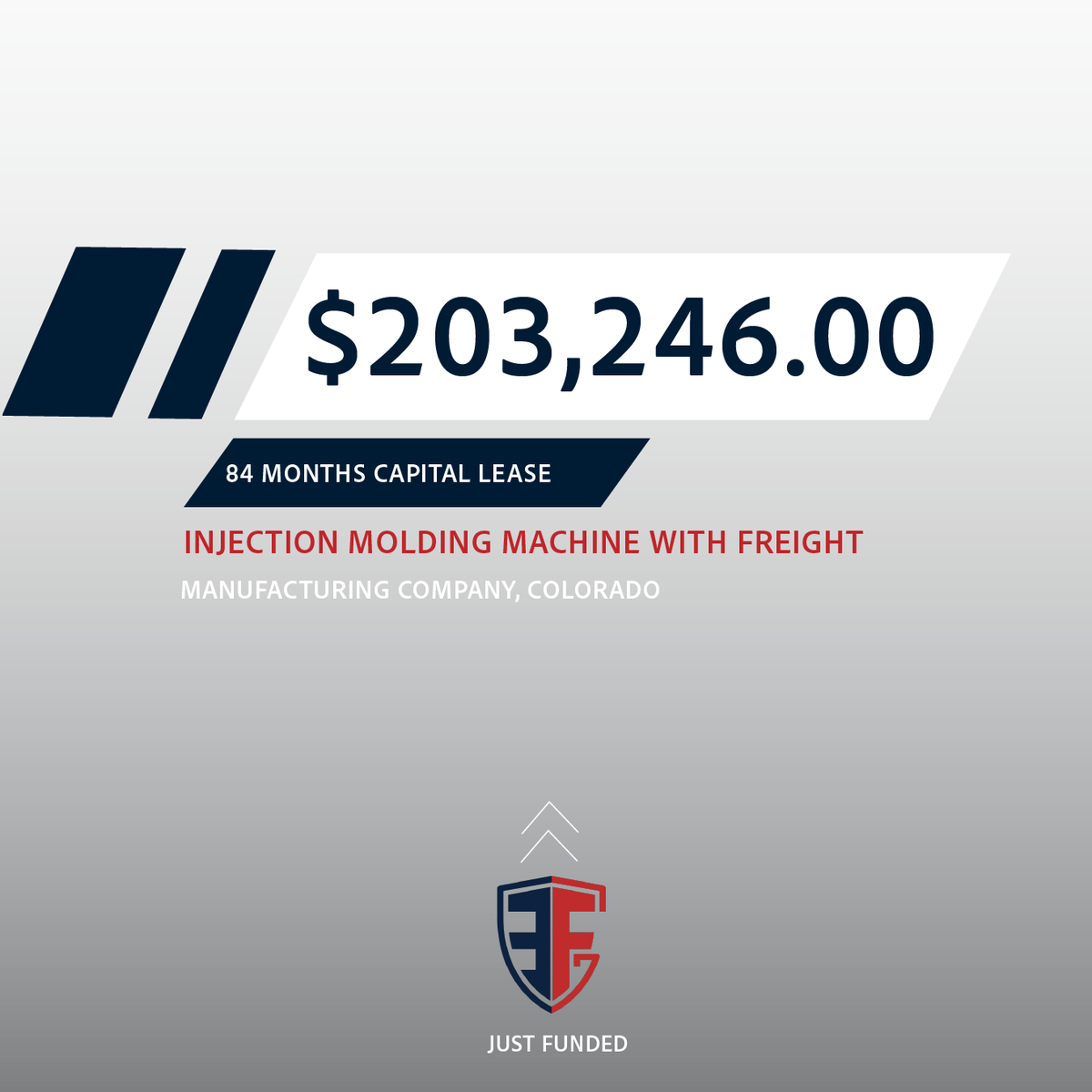 EFGLLC's tweet photo. 3 Months at $0 

At EFG, we look at every company's equipment needs and find them the best possible financing solution. https://t.co/bcRzS5Qk3X