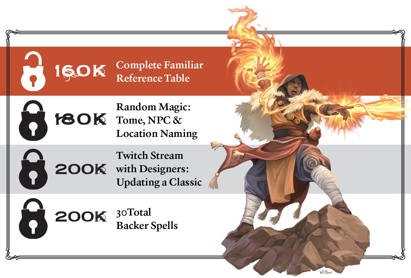 Deep Magic 2: Spellcaster's Emporium for 5th Edition Games - Kobold Press