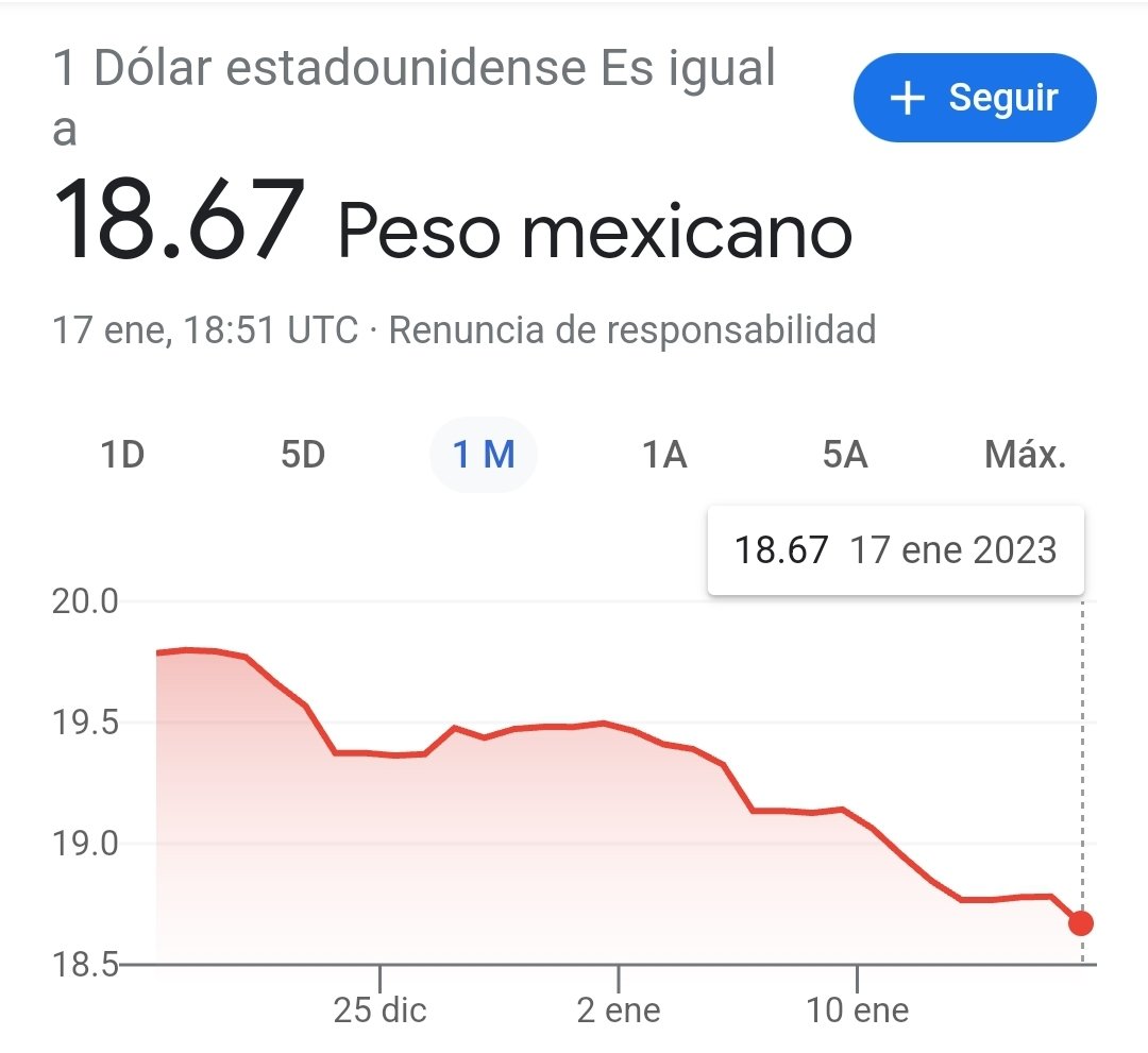 catrina_nortena's tweet photo. 🚨 Por favor no le vayan a dar RT porque le puede dar el PATATÚS a la fachiza.

Saludos a los genios @CarlosLoret, @ChumelTorres y al Padre Sin Título @DavidPramo2... https://t.co/xJzi62SWkK