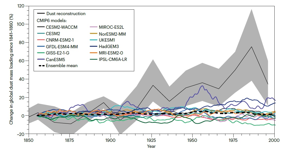 Jasper Kok tweet media