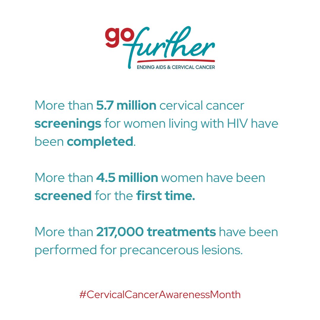 This #CervicalCancerAwarenessMonth, we celebrate the progress the #GoFurther partnership has made toward its goal of reducing new cervical cancer cases by 95% among women living with HIV in sub-Saharan Africa.

🚨Learn more:
ow.ly/b8Tr50MsSGt
