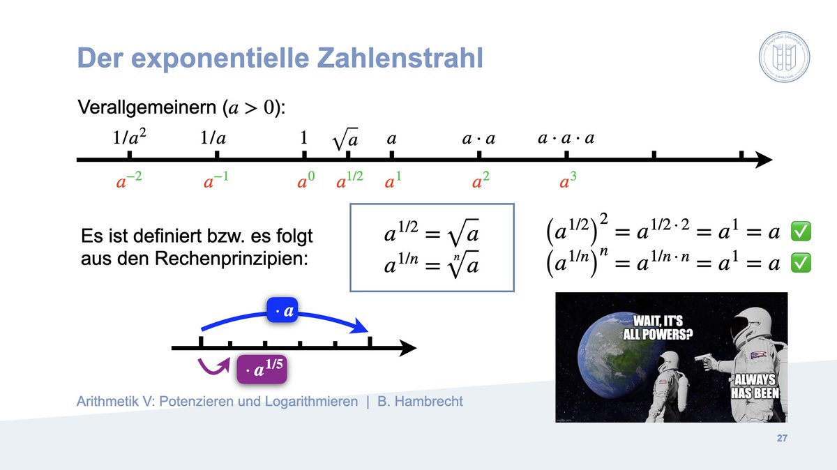 I'm only in it for the memes