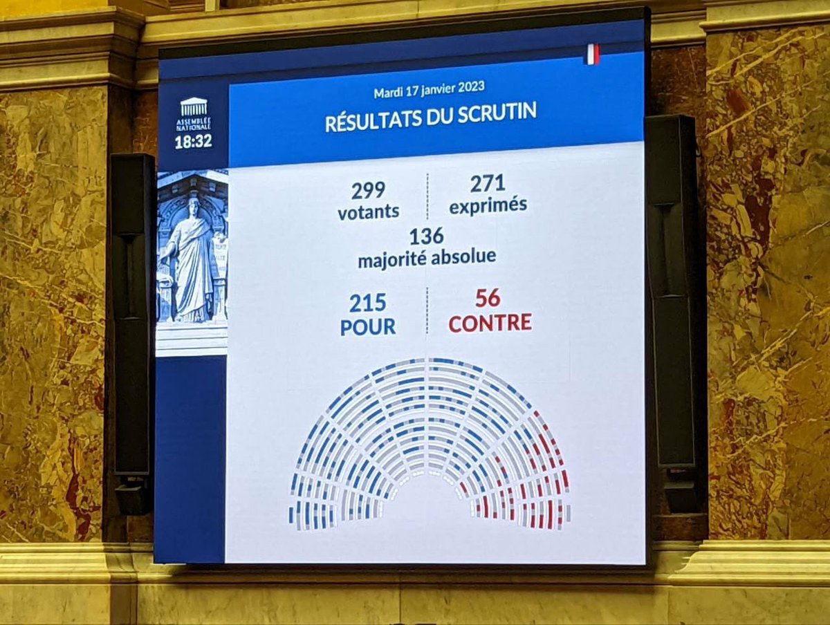 CamilleEtienne (@camilleetienne_) on Twitter photo Victoire historique. L'Assemblée Nationale demande l'interdiction de l'exploitation minière des fonds marins. La résolution que nous avions initiée et que le député <a href="/nthierry/">Nicolas THIERRY</a> a déposée vient d'être adoptée à la majorité absolue. Victoire historique. L'Assemblée Nationale demande l'interdiction de l'exploitation minière des fonds marins. La résolution que nous avions initiée et que le député <a href="/nthierry/">Nicolas THIERRY</a> a déposée vient d'être adoptée à la majorité absolue.
