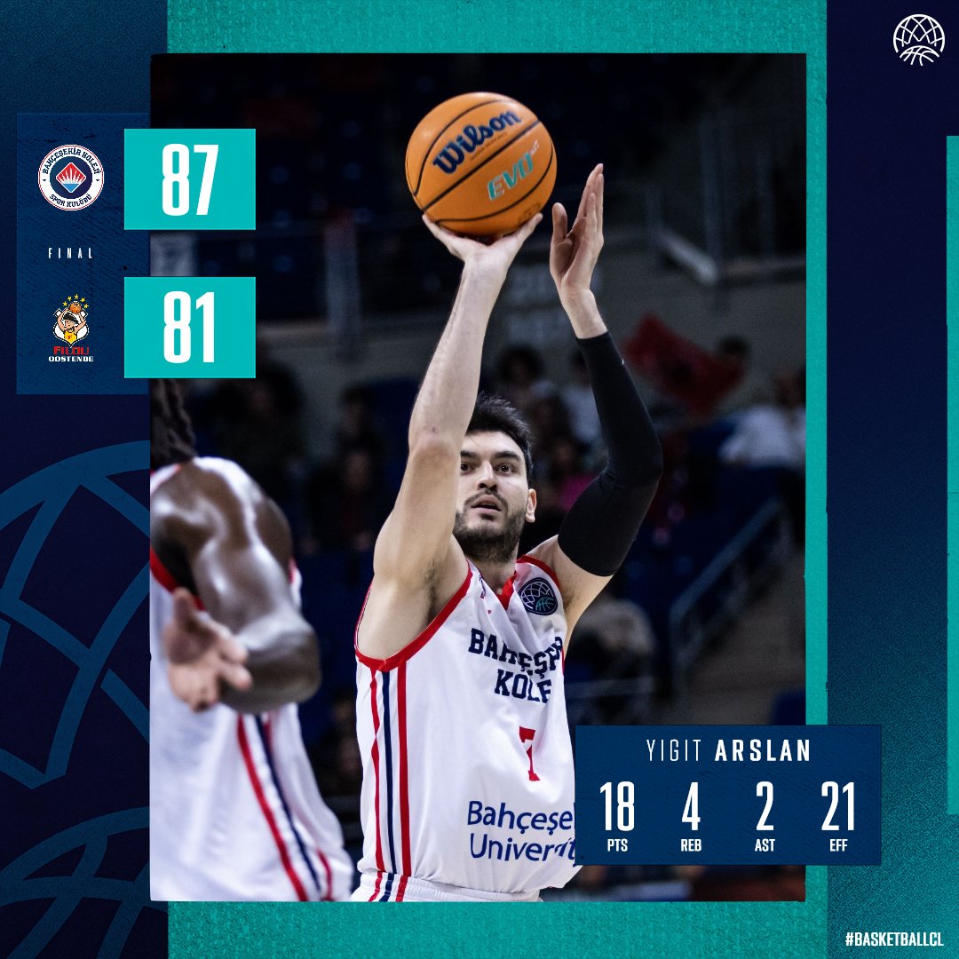 BasketballCL's tweet photo. 𝐃𝐨𝐧'𝐭 𝐜𝐚𝐥𝐥 𝐢𝐭 𝐚 𝐜𝐨𝐦𝐞𝐛𝐚𝐜𝐤! 🤫 @BKBasketbol erase a 𝟵-𝗽𝗼𝗶𝗻𝘁 𝗱𝗲𝗳𝗶𝗰𝗶𝘁 in less than 3min to force OT, move on to reach the #BasketballCL 𝗥𝗼𝘂𝗻𝗱 𝗼𝗳 𝟭𝟲 powered by a raucous home crowd in Istanbul. 🔥 https://t.co/B2JAYGEQb8