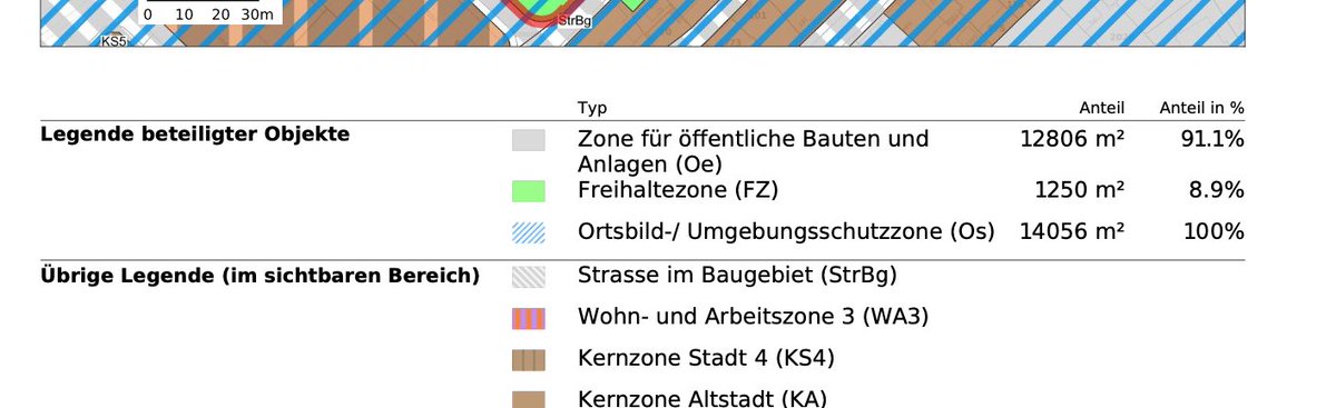 Stefan Ziegler tweet media