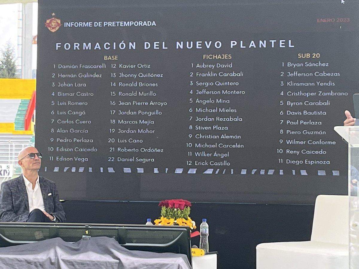 RadioArenaEc's tweet photo. ⚽ Francisco “El Polaco” Fydriszewski no está en la monina oficial del #Aucas.

👉 Aquí la lista de  jugadores 2023 del campeón del fútbol ecuatoriano👇 . https://t.co/Xq7O6sLugk