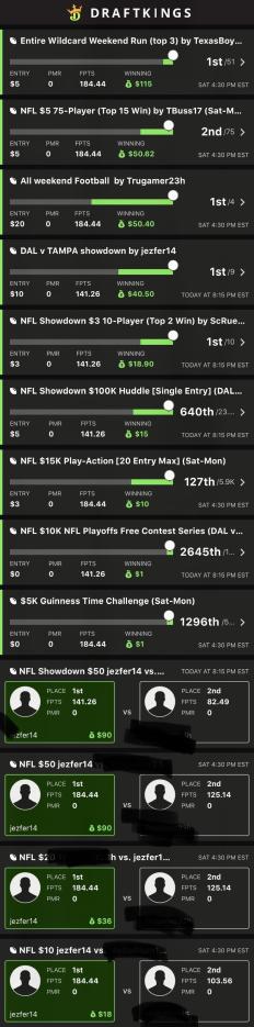 DFSCoachTalk's tweet photo. We had several big winners in NFL all weekend, one of our biggest winners was one of our favorite members The Boy From Cali, way to go!

YOU could be the next big winner and you can join now for FREE with our Special Free Week Trial Membership!

https://t.co/lvpTd8ONa6 https://t.co/2jEvNqHboL