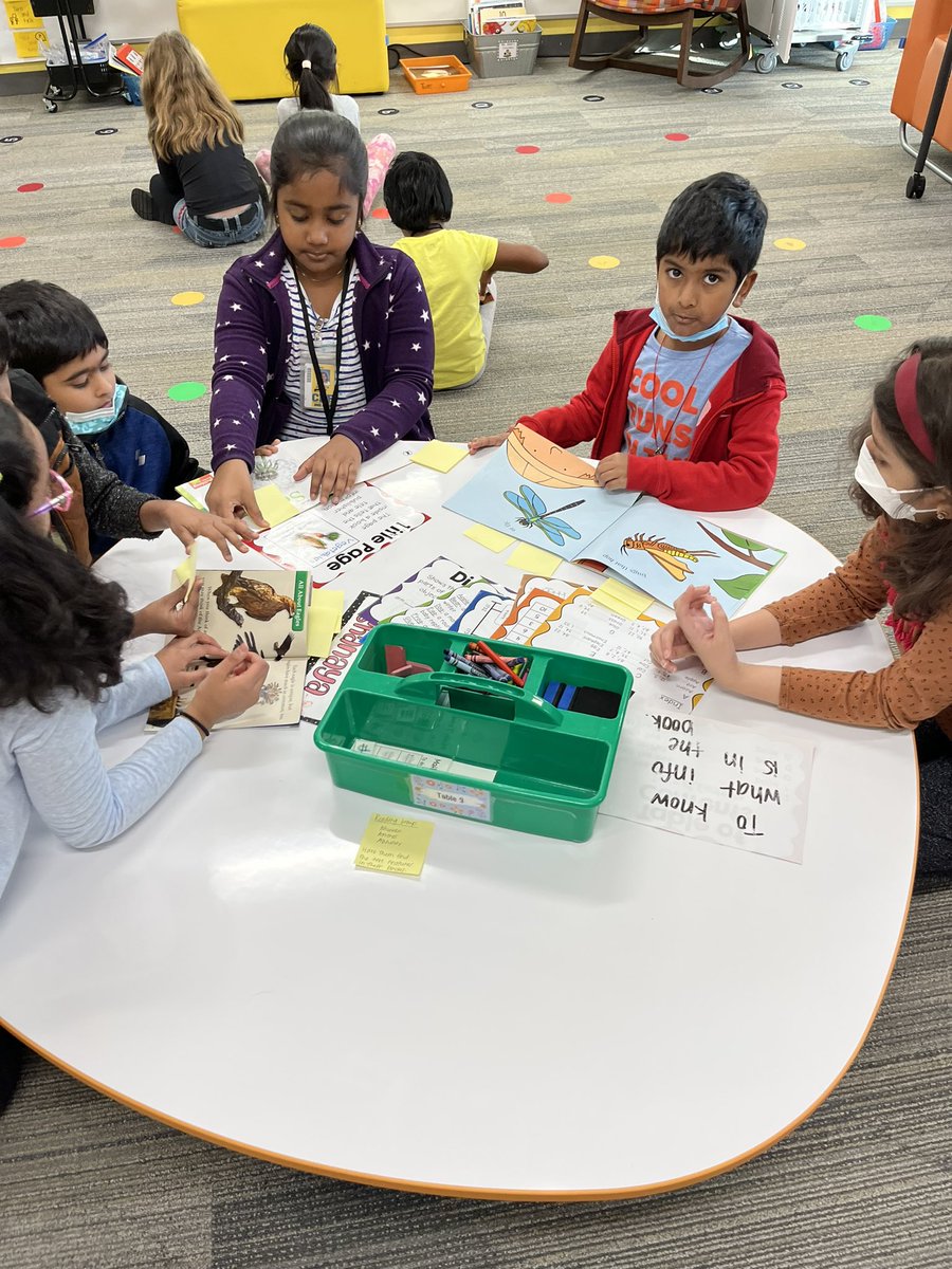 Ms_Weir_'s tweet photo. Our yellow house buddies are leading their own den time groups and doing an outstanding job! 💛 https://t.co/8R92y4A5Va