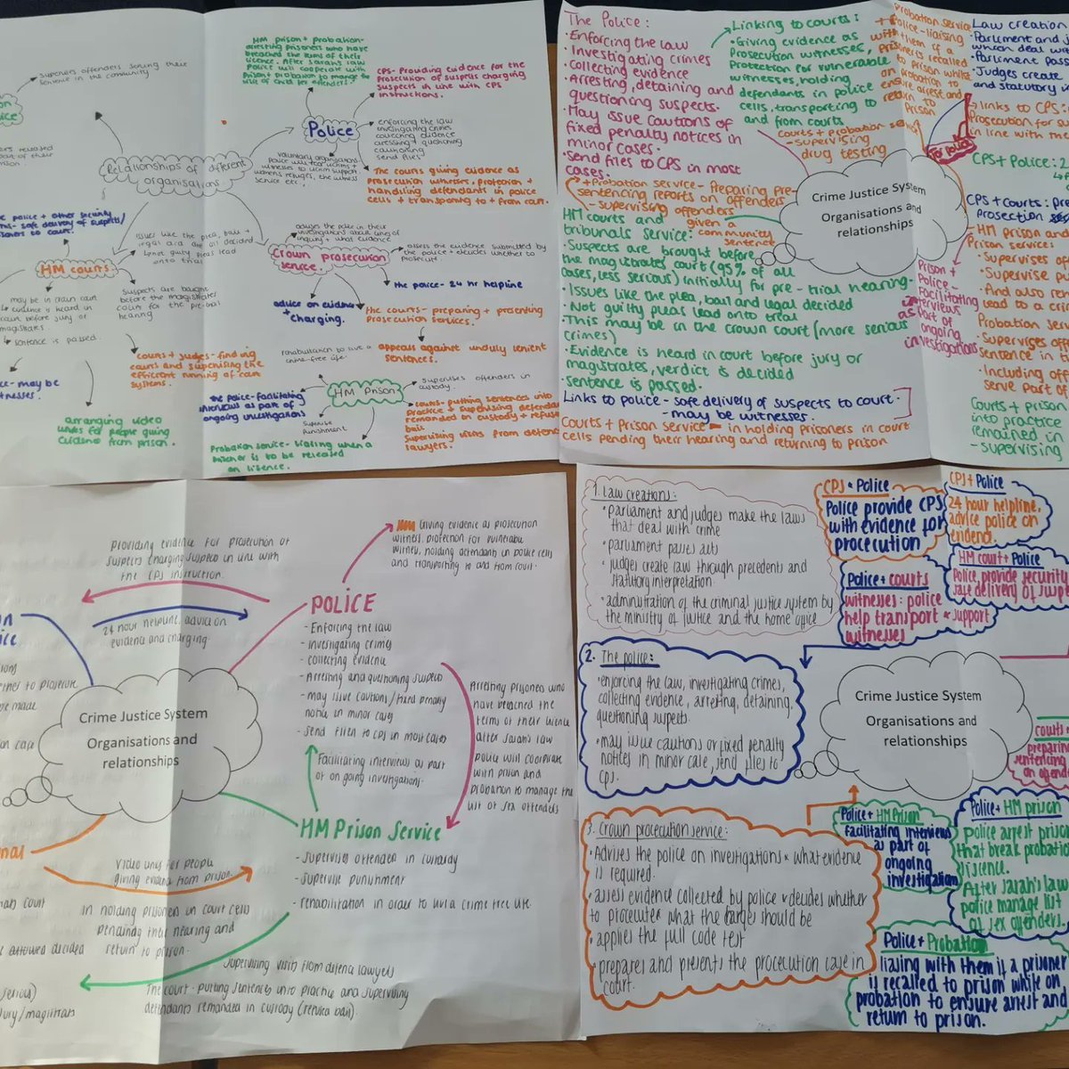 S6FPhilosophy's tweet image. Fantastic effort from my second year criminologists working on their exam materials for Unit 4 1.2 - relationships in the Criminal Justice System @S6F @wjec_cbac #criminology #unitfour #cjs #workinghard #examready