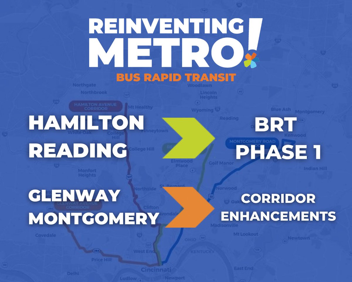cincinnatimetro's tweet photo. After months of analysis, public outreach and engaging local stakeholders, we are THRILLED to announce Hamilton Avenue and Reading Road as the first phase of Metro's Bus Rapid Transit network.

Learn more here: https://t.co/6lOFWcRqxj https://t.co/DTxdJ7UMiP