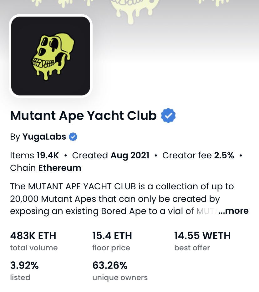 _0xghost_'s tweet photo. Why did MAYC fall so far? Now below Azuki, was 19 ETH a few days ago. https://t.co/C7UB5kK31b