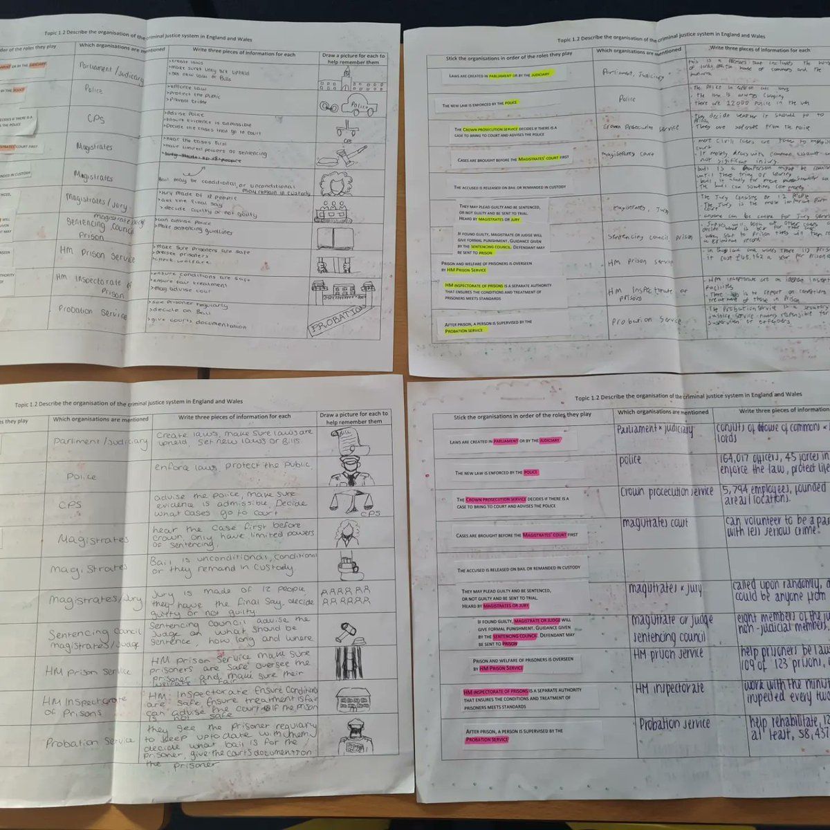 S6FPhilosophy's tweet image. Second Year Criminologists working hard to understand the different organisation of the CJS #criminology #unitfour #cjs #examprep @S6F @wjec_cbac