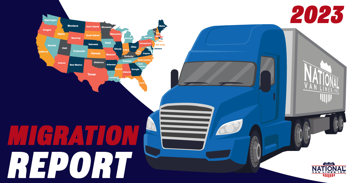 The National Van Lines 2023 Migration Report is hot off the presses! Where were people moving to or from in the last two years? The answers might surprise you. Check it out for yourself: bddy.me/3iL7B85

#NVLMoves #NationalVanLines #MigrationReport #Movers #Moving