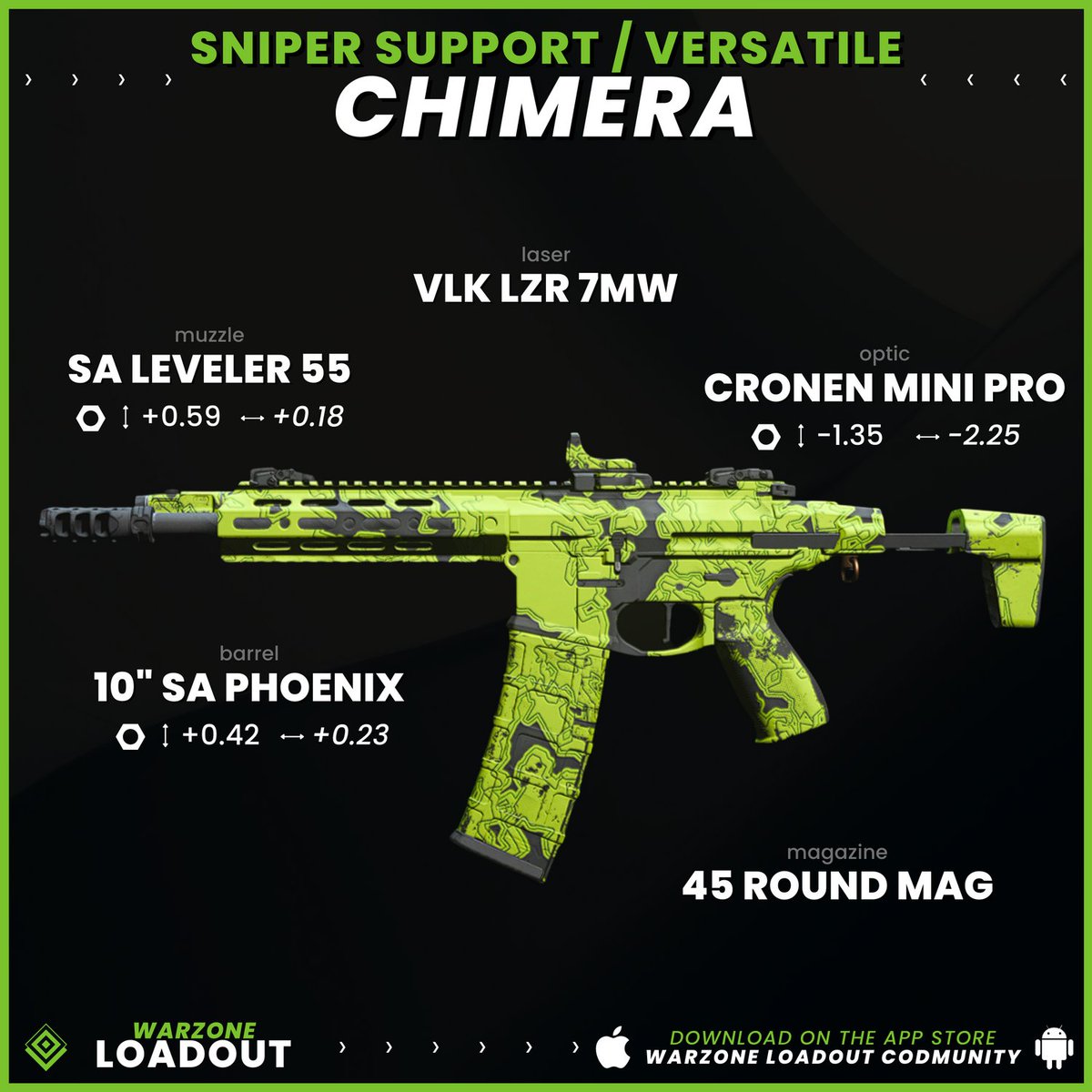 CODMunityGG's tweet photo. 🔫 CHIMERA - Sniper Support &amp; Versatile 🔫

The Chimera is honestly one of my favorite guns in Warzone 2 right now. It's super easy to use and extremely polyvalent. 

Try this build, I can guarantee you haven't seen it anywhere else, and yet it's awesome!

#Warzone2 #CODMunity https://t.co/HGcyGSa3Xh
