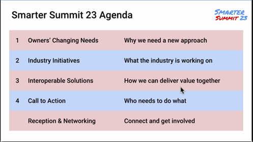MondayLiveOrg's tweet photo. This week's MondayLive! session discussed the Agenda for the upcoming #SmarterSummit23 at #AHRexpo
1/ https://t.co/mTp14Iz05S