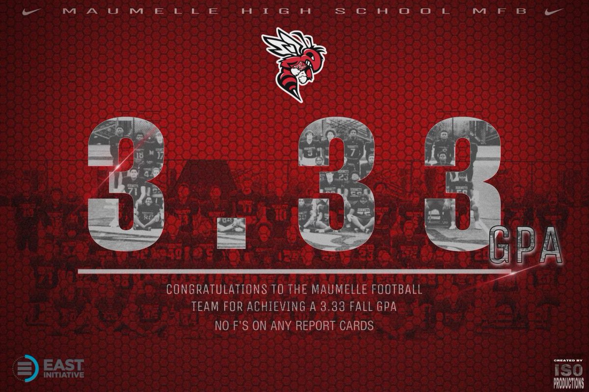 Maumelle HS Football tweet media
