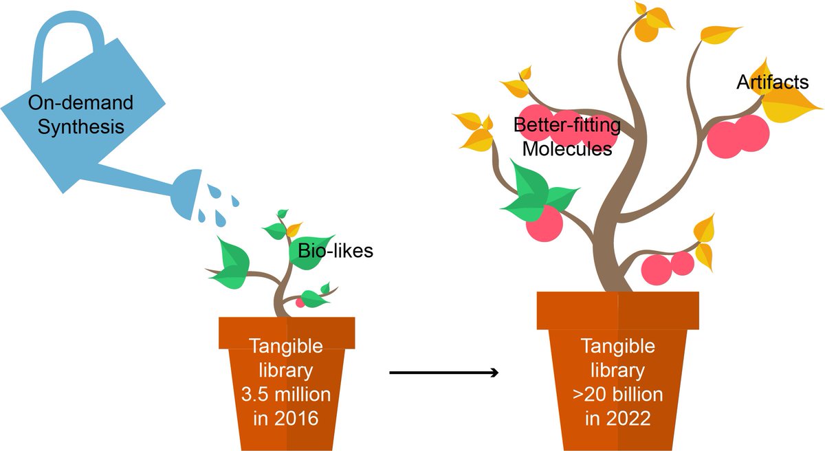I also created this little cartoon that sums up our paper!