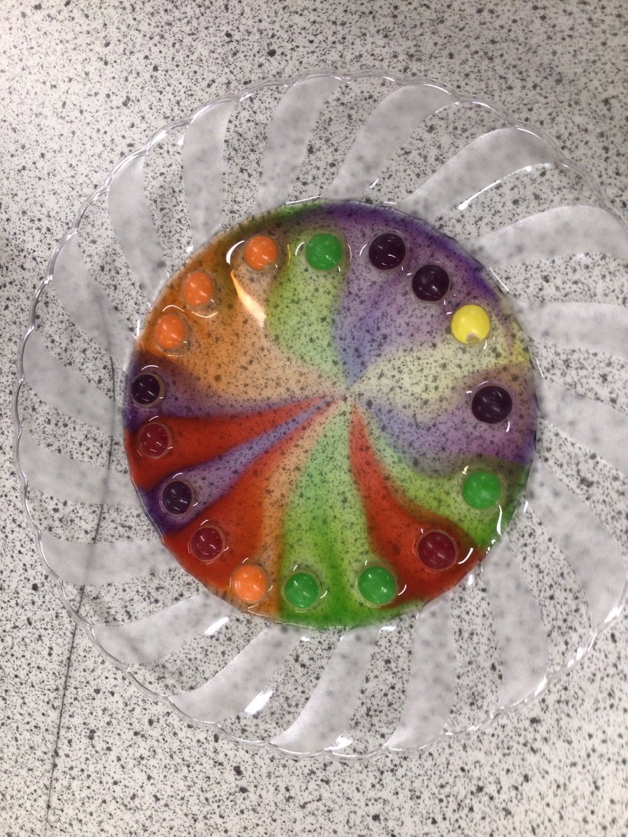 WellfieldMiddle's tweet photo. Tonight has been all about diffusion. Can you explain how this works using your knowledge of dissolving &amp; diffusion?  #WMSScience 
@ScienceBuddies #skittles #diffusion #concentrationgradient https://t.co/r1HnD2H5au