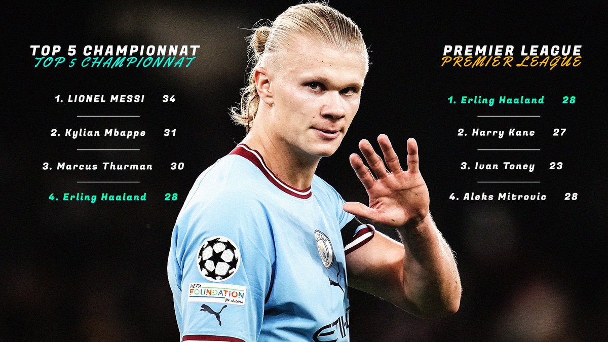 Design I Ortus tweet media