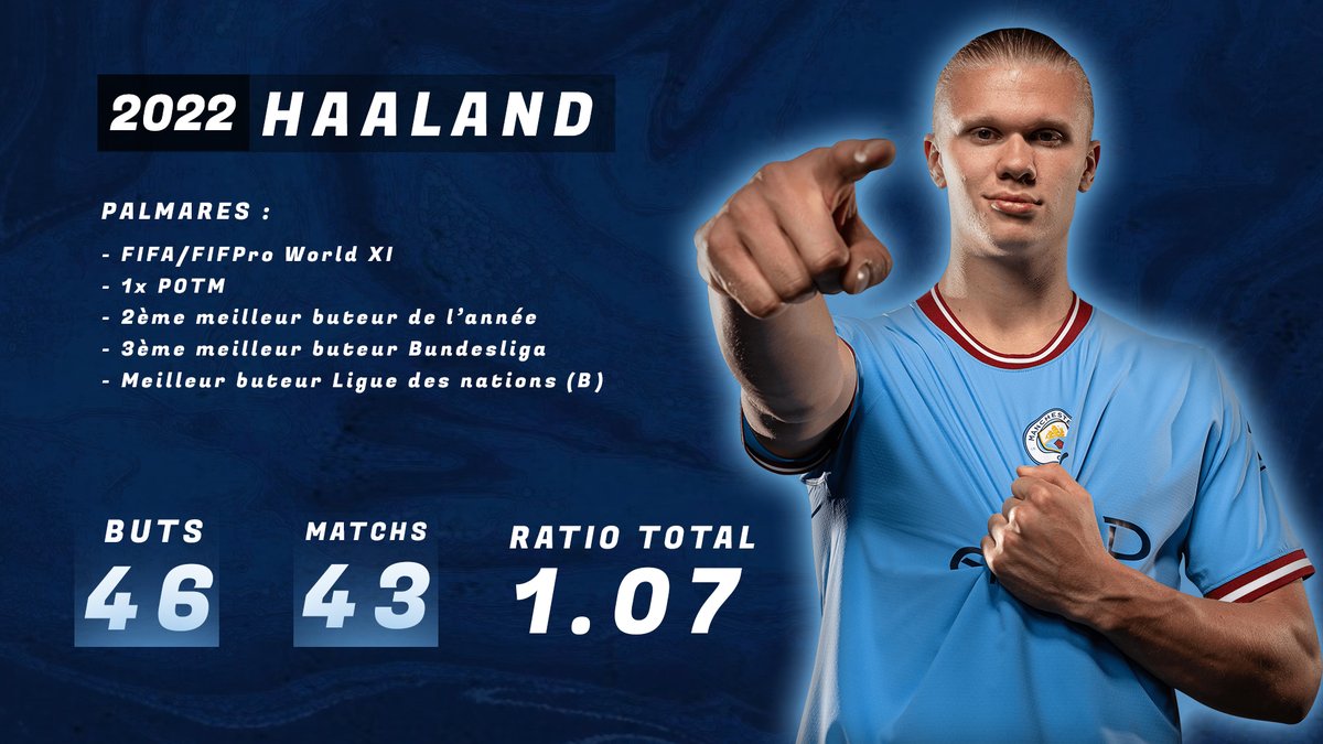 Design I Ortus tweet media