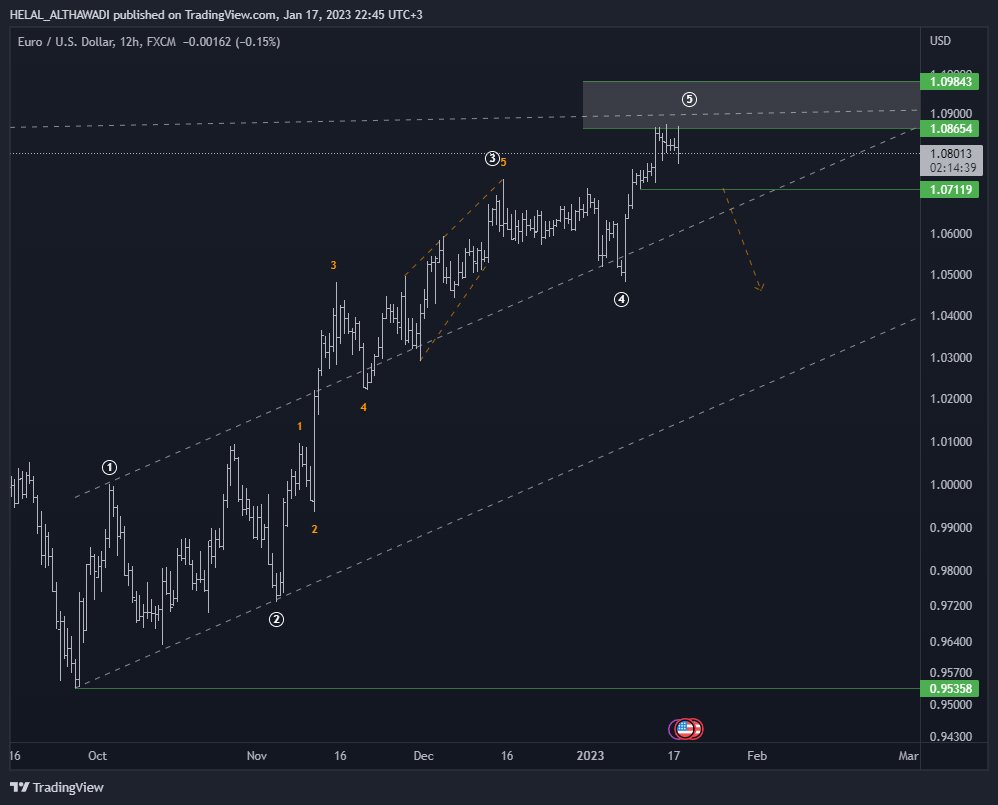 هلال الخالدي | Helal Alkhaldi tweet media