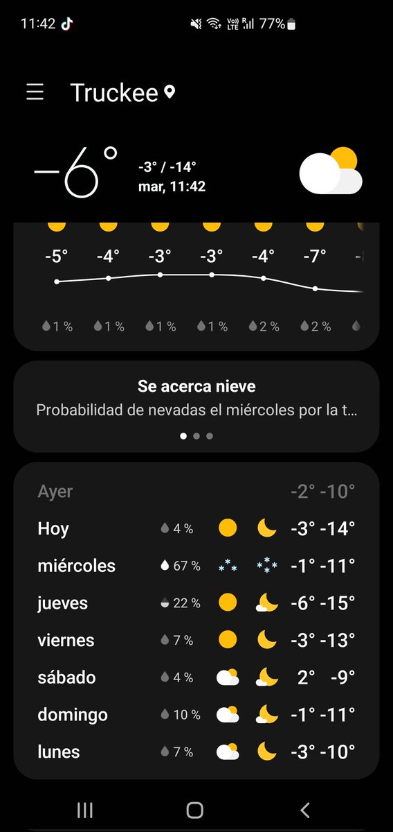 riboarrue's tweet photo. @JuanaBruzzone Pero que se re chupe una pija el team calor, mirá lo que es esto estoy como quiero https://t.co/VoVfxXKGx5