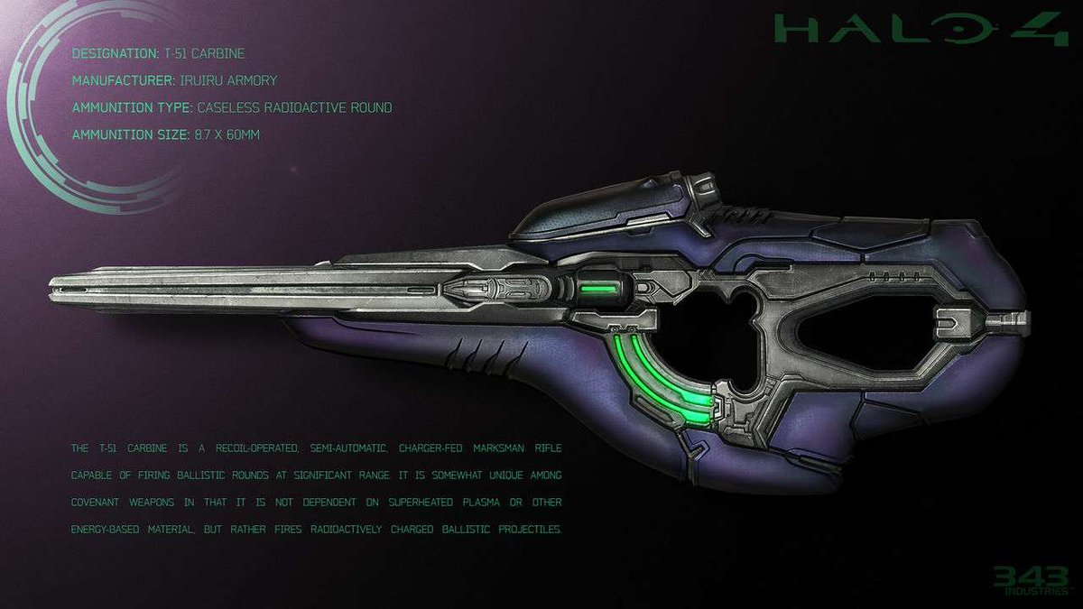 Halopedia's tweet photo. Did You Know that the model of Vostu-pattern Carbine featured in Halo 4 includes a functional ammo counter written in Sangheili? With each shot fired, the display changes to a unique Sangheili symbol. #TriviaTuesday

https://t.co/dDWfNfNool https://t.co/QdOo4qOjLp